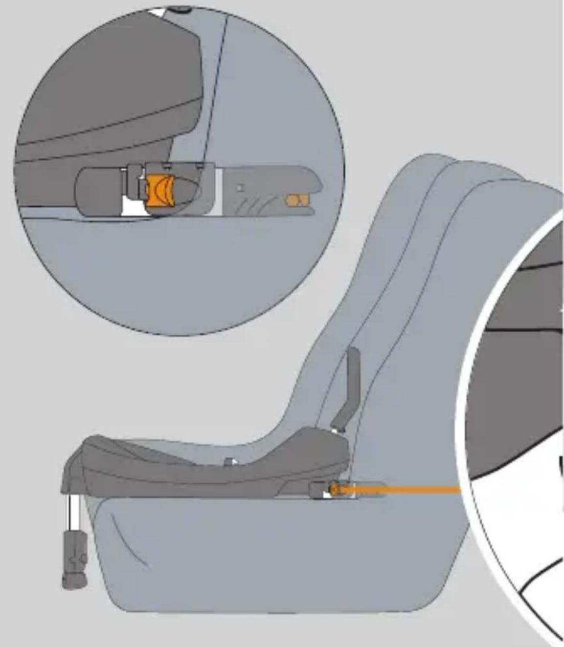 HAUCK Comfort Fix - 47