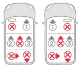 Joie Trillo LX - Informações da Montagem em Veículo - 1