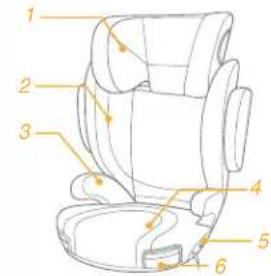 Joie Trillo LX - Booster - 2