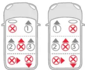 Joie Trillo LX - Información sobre la colocación en vehículos - 1