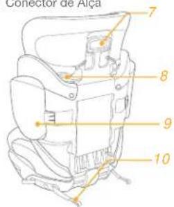 Joie Trillo LX - Lista de peças - 2