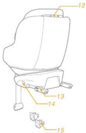 Joie Spin 360 - Parts List - 2