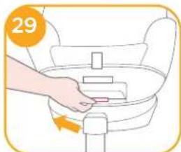 Joie Spin 360 - vederle figure 2-3 - 2