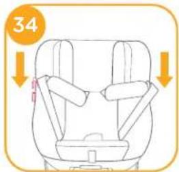 Joie Spin 360 - Securing Child - 3