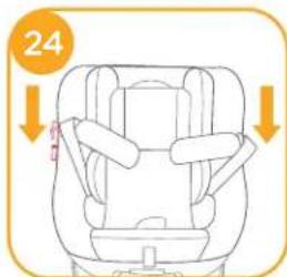 Joie Spin 360 - Securing Child - 6