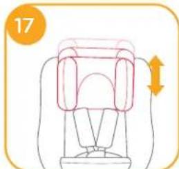 Joie Spin 360 - vederele figure 15-17 - 3