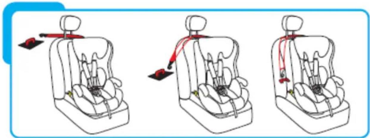 BabyGO ISO - Installation des oberen Gurts - 2