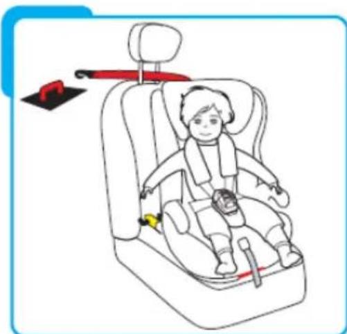 BabyGO ISO - Installation des Kindersitzes für Kinder der Gruppe 1 (9-18kg) - 1