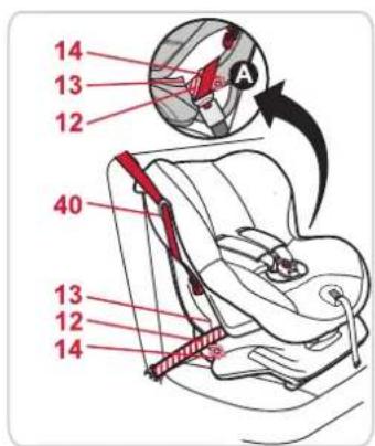 Britax-Römer FIRST CLASS plus Storm grey - Gebrauchsanleitung - 4