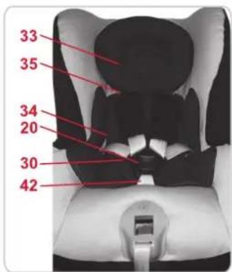 Britax-Römer FIRST CLASS plus Storm grey - Pour fixer le dispositif de diminution de siège dans le siège auto : - 1