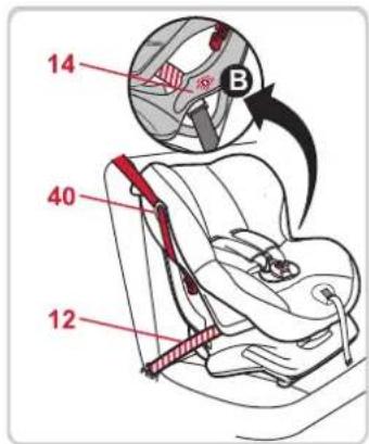 Britax-Römer FIRST CLASS plus Storm grey - Gebrauchsanleitung - 5
