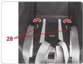 Britax-Römer FIRST CLASS plus Storm grey - Montage des sangles - 1