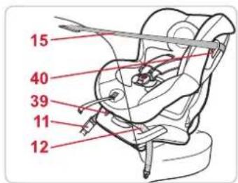 Britax-Römer FIRST CLASS plus Storm grey - Gebrauchsanleitung - 2