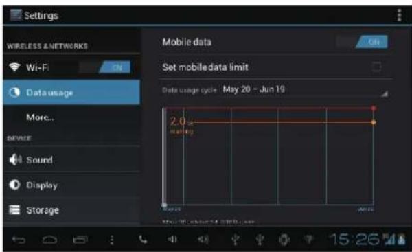 MPMAN MPG7 - Utilisation des données - 1