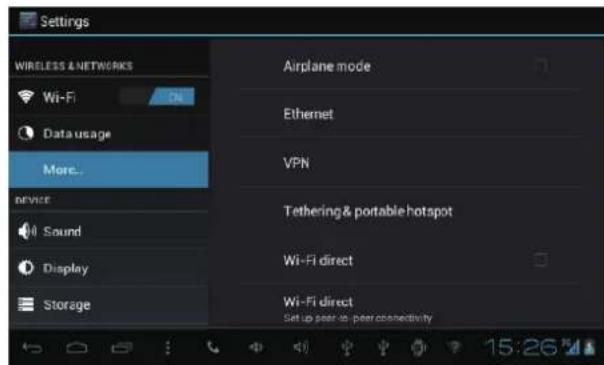 MPMAN MPG7 - Utilisation des données - 2