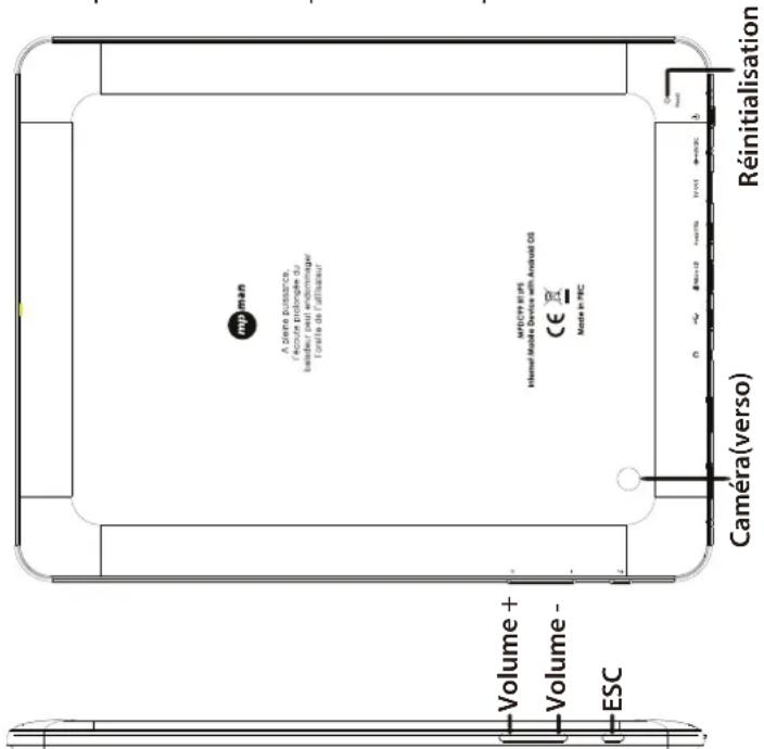MPMAN MPDC99 BT IPS - Nom - 2