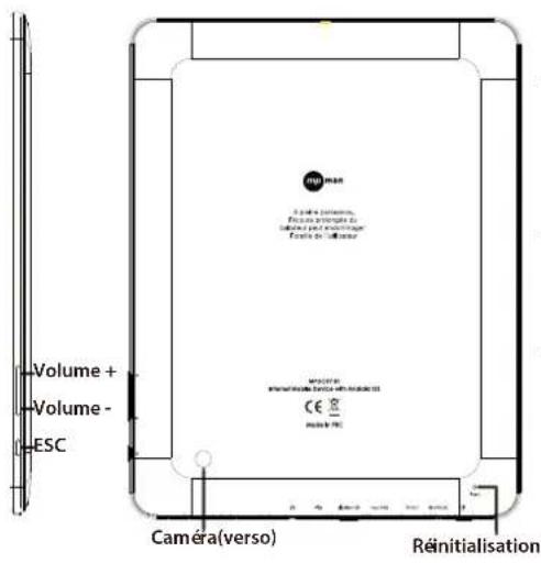 MPMAN MPDC97 BT - Nom - 2