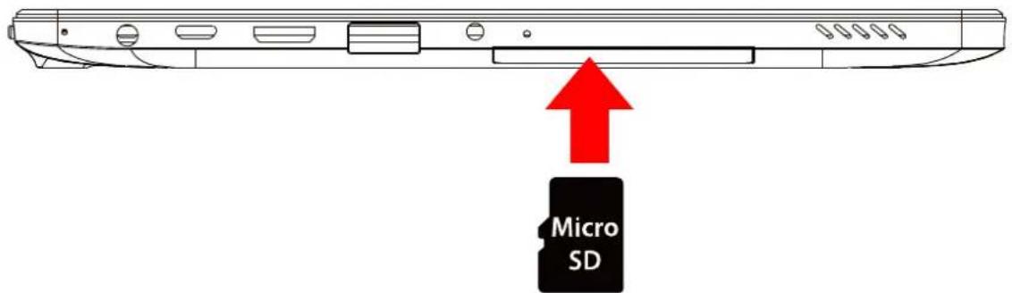 MPMAN Converter 10 - Utilisation de la carte - 1