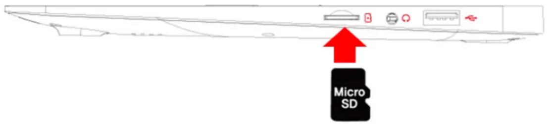 MPMAN NT11 - Utilisation de la carte - 1