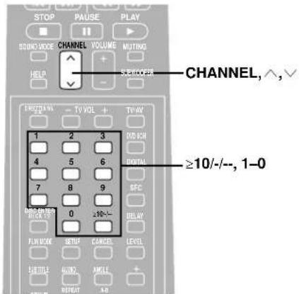 TECHNICS SADA20 - Remarque - 6