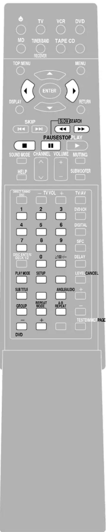 TECHNICS SADA20 - Commande d'un lecteur DVD/CD ou d'une platine MD - 1