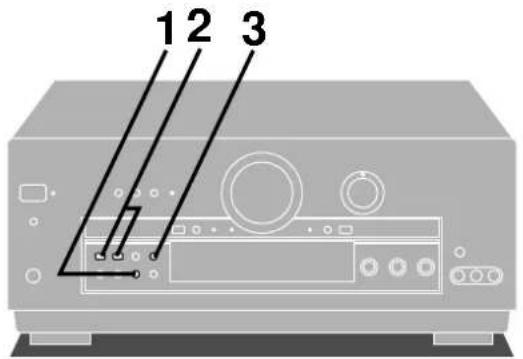 TECHNICS SADA20 - Sur la télécommande - 6