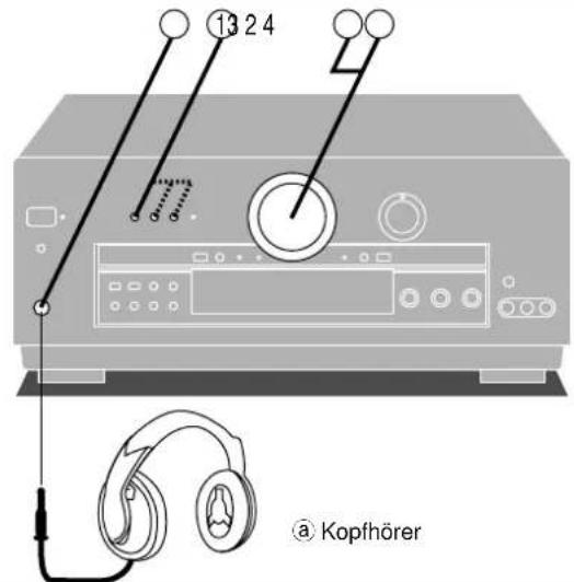 TECHNICS SADA20 - Appuyez sur [RDS]. - 7