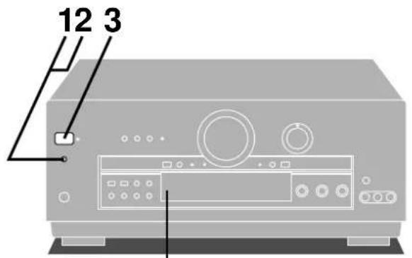 TECHNICS SADA20 - Remarque - 16