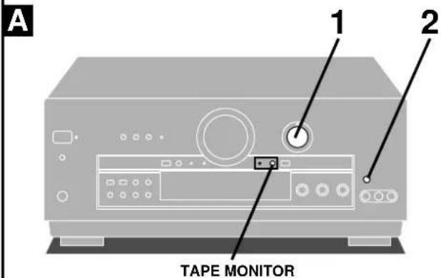 TECHNICS SADA20 - Remarque - 1