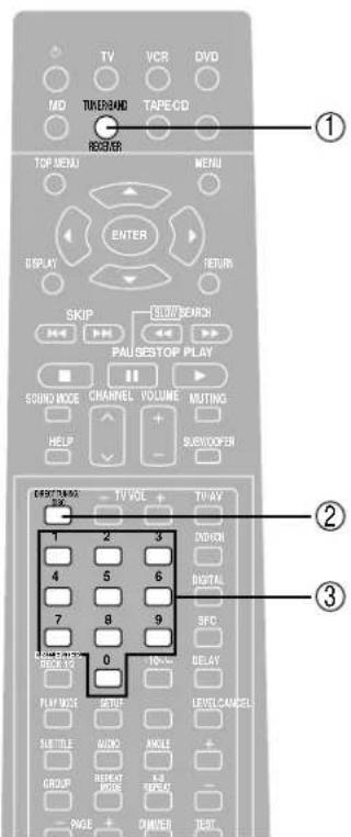 TECHNICS SADA20 - Remarque - 8