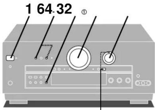 TECHNICS SADA15 - Pour ajuster le temps de retard - 1