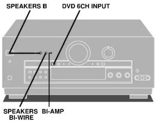 TECHNICS SADA15 - Référence - 1