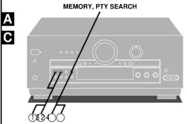 TECHNICS SADA15 - Remarque - 1