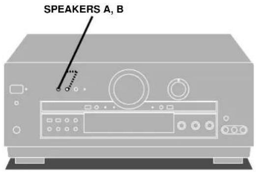 TECHNICS SADA15 - DIMMER - 1