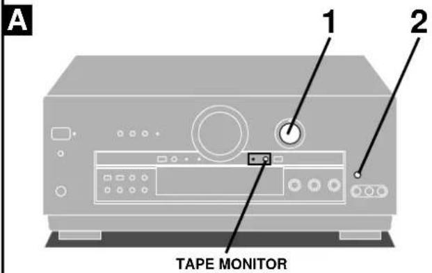 TECHNICS SADA15 - Remarque - 1