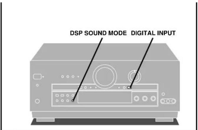TECHNICS SADA15 - Référence - 1