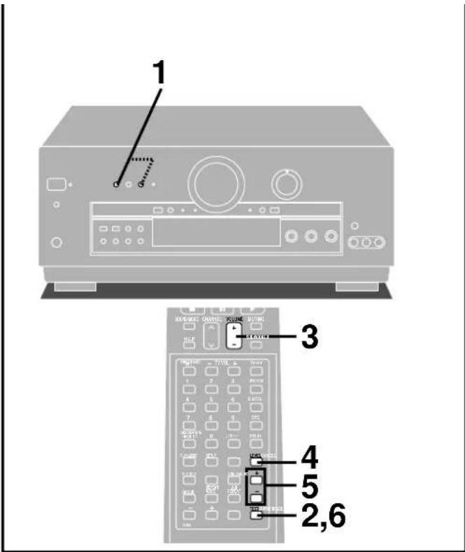 TECHNICS SADA15 - Maintenez enforcée [A] ou [B] jusqu'à ce que l'indication "LOW IMP" s'allume sur I'afficheur. - 1