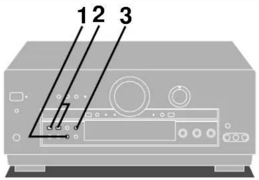 TECHNICS SADA15 - Sur la télécommande - 6