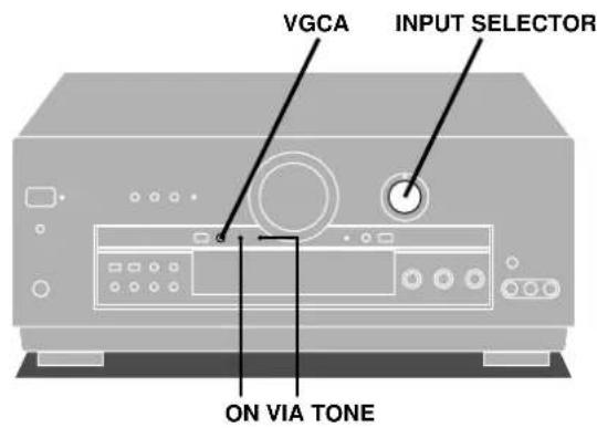 TECHNICS SADA15 - Appuyez sur [B]. - 1