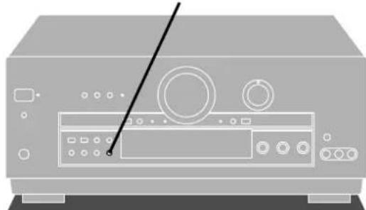 TECHNICS SADA15 - A B - 1