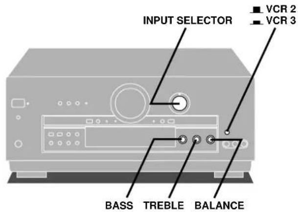 TECHNICS SADA15 - Maintenez [VGCA] enfoncée pendant environ 4 secondes, jusqu'à ce que l'afficheur s'allume. - 1