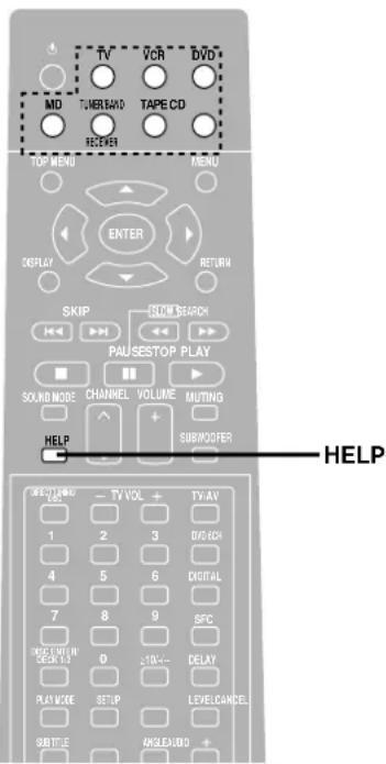 TECHNICS SADA15 - Remarque - 1