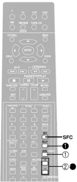 TECHNICS SADA15 - A B - 2