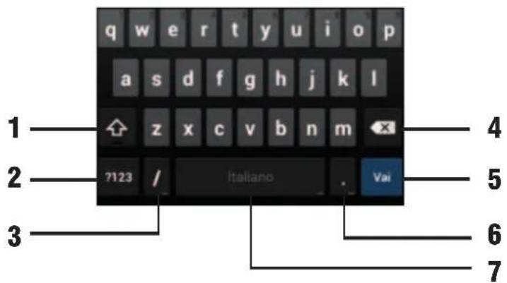 MPMAN PH380 - Uso del teclado Android - 1