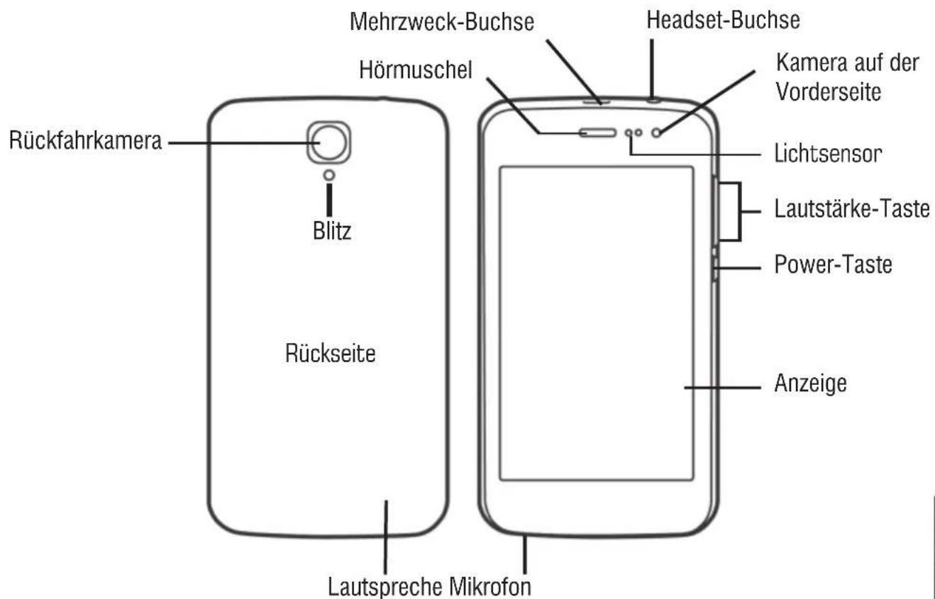MPMAN PH380 - Reinigung und Pflege - 1