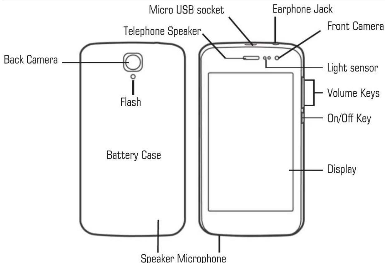 MPMAN PH380 - Key explanations - 1