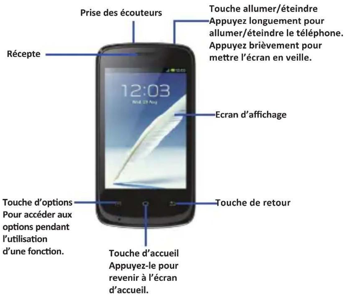 MPMAN PH350 - ■ 2.1 Votre téléphone - 1