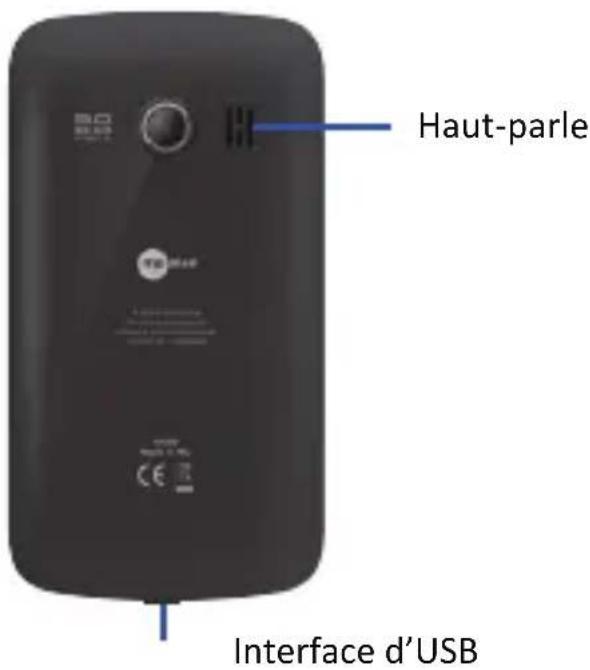 MPMAN PH350 - ■ 2.1 Votre téléphone - 2