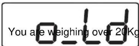 You are weighing over 20Kg