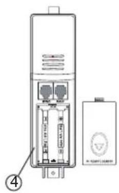 ALECTO WS3200 - 2